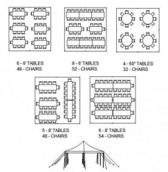 19fef763cb8adb32d69c53a7a7aa82b0 1642113411 20x20 Pole Tent