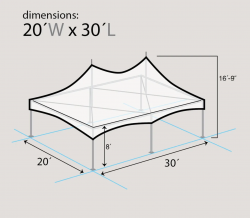 dim 20x30 High Peak Tent